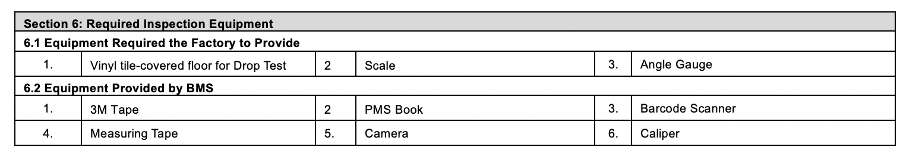 Required Inspection Equipment